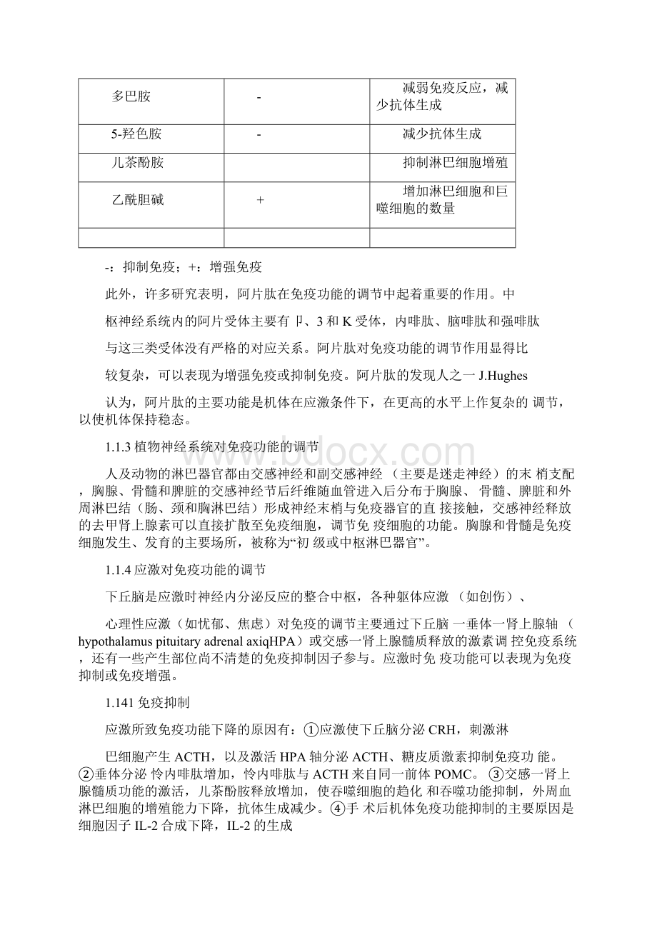 神经内分泌免疫调节网络与疾病.docx_第3页