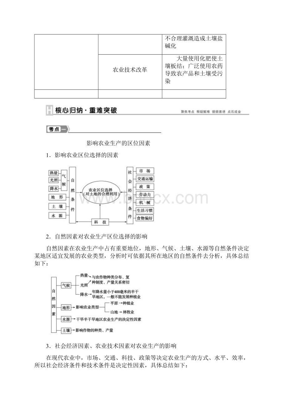 高考地理新一轮复习 第八章 第19讲 农业的区位选择教案Word文件下载.docx_第3页