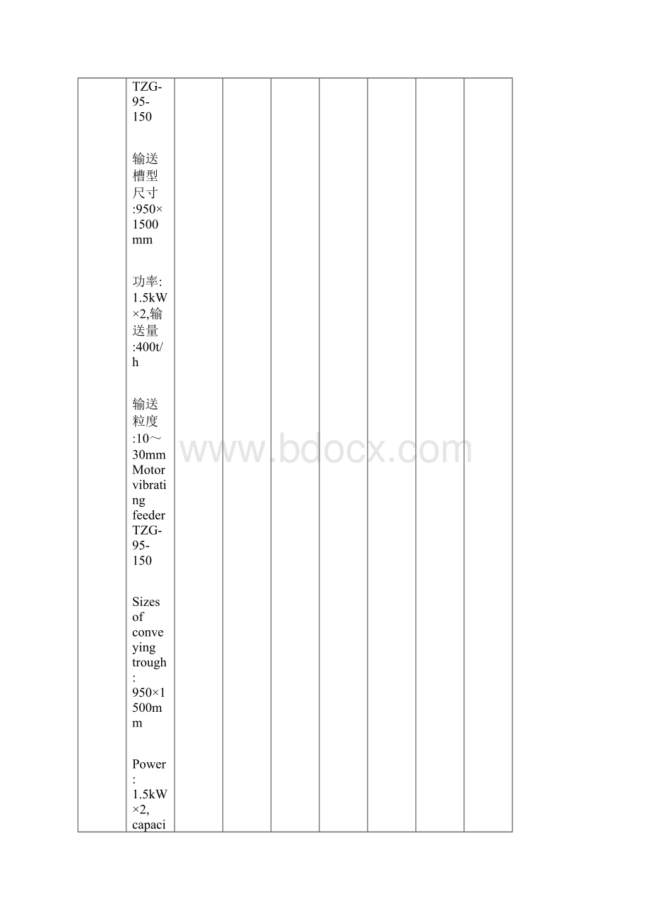 450高炉总设备表.docx_第3页