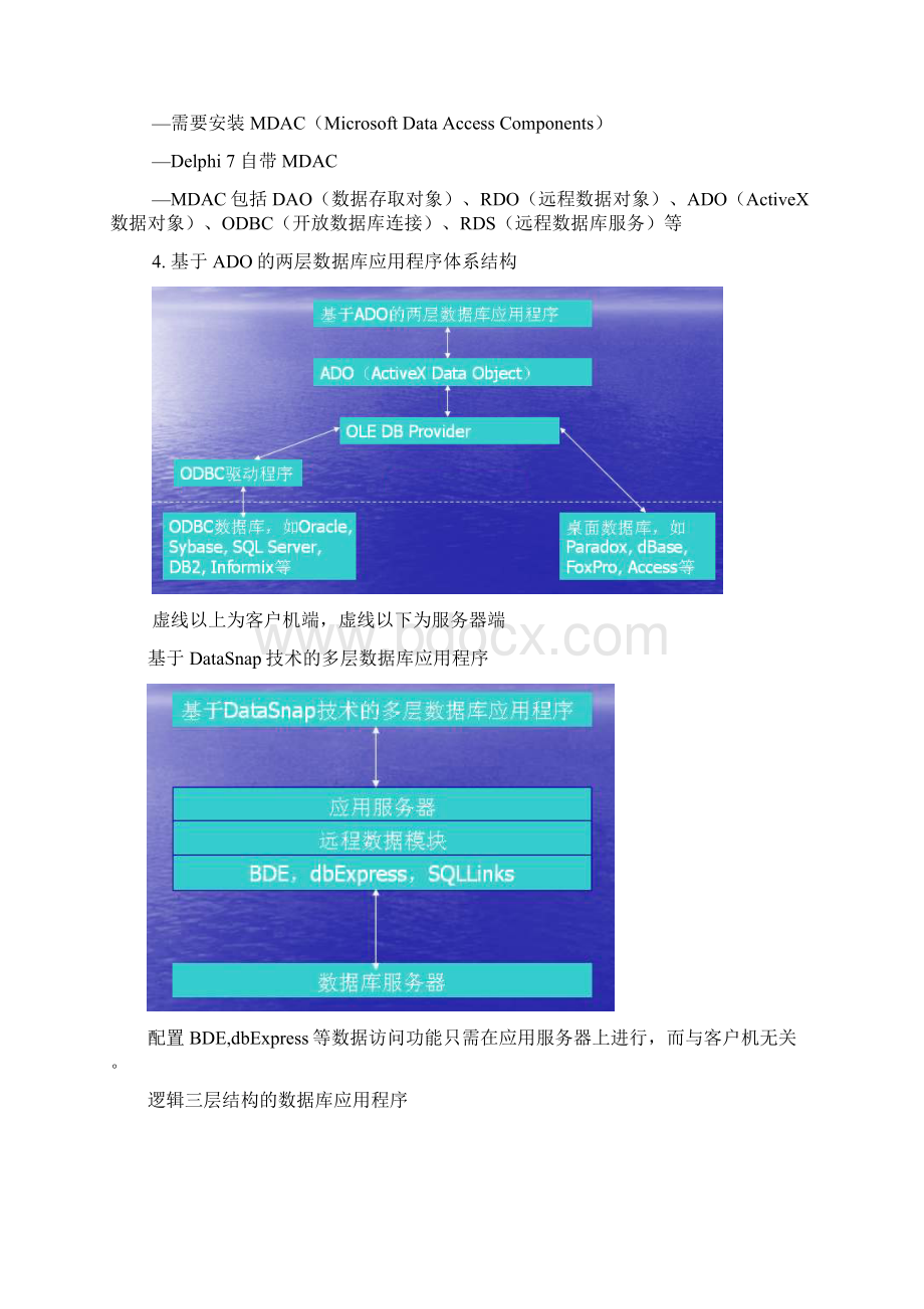 浙大09春学期《数据库应用程序设计》期末考试复习指导.docx_第3页