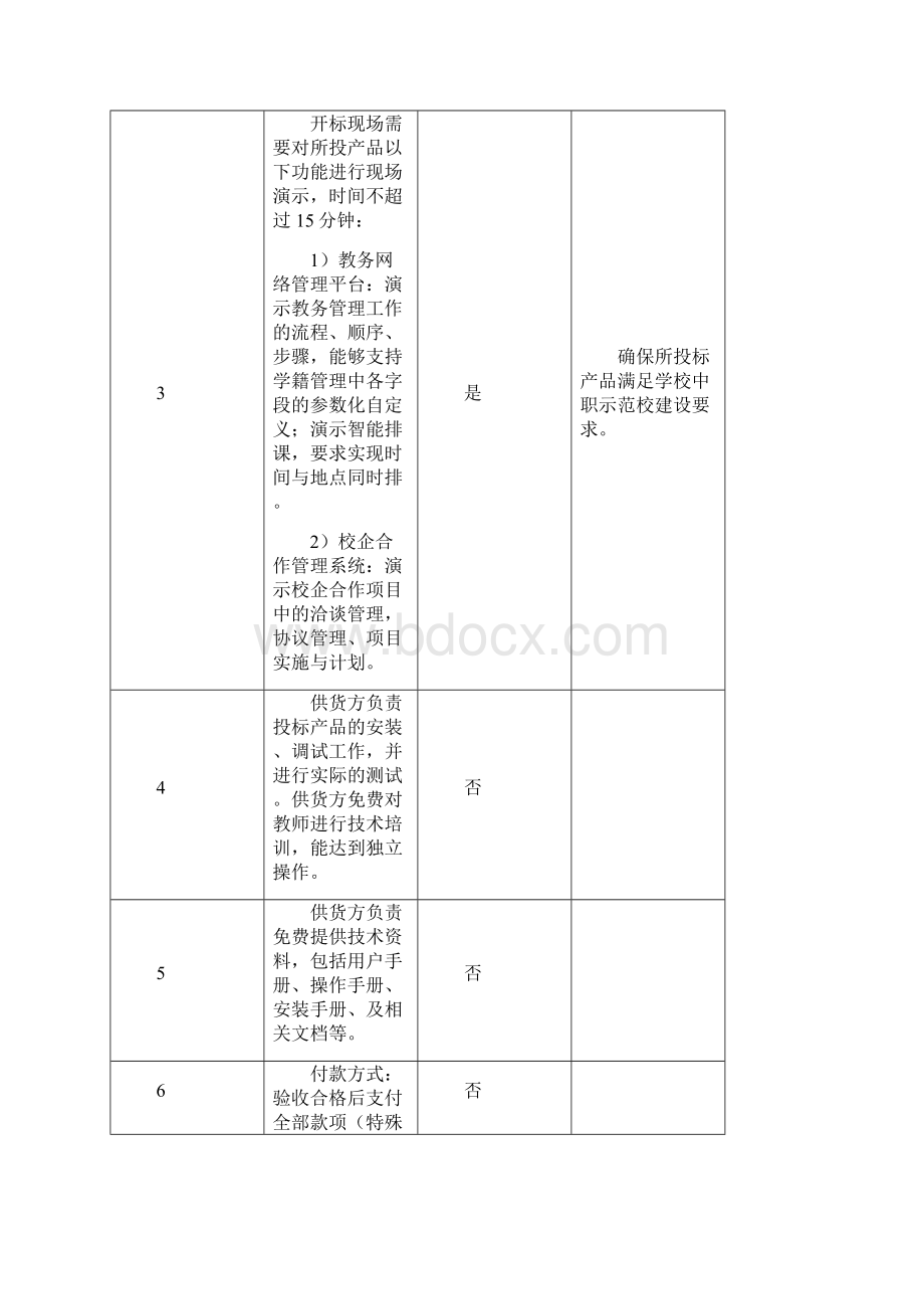 某职业教育中心学校数字化校园项目需求书.docx_第2页