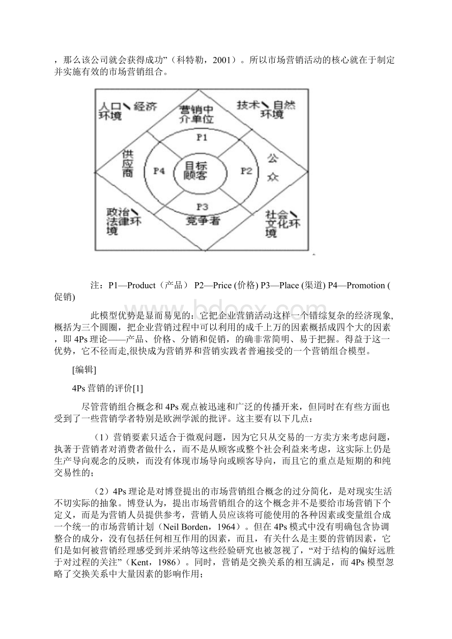 4p11P营销理论Word格式文档下载.docx_第3页