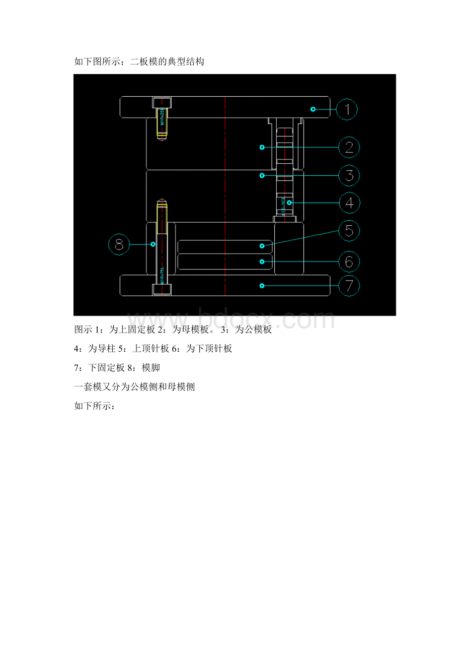 塑料模具基础知识.docx_第2页