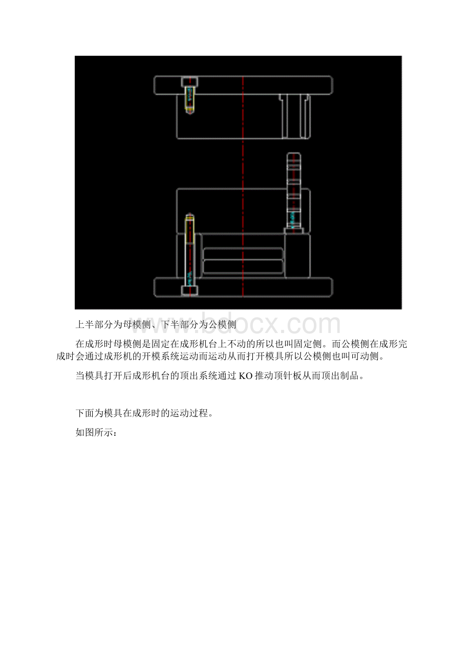 塑料模具基础知识.docx_第3页