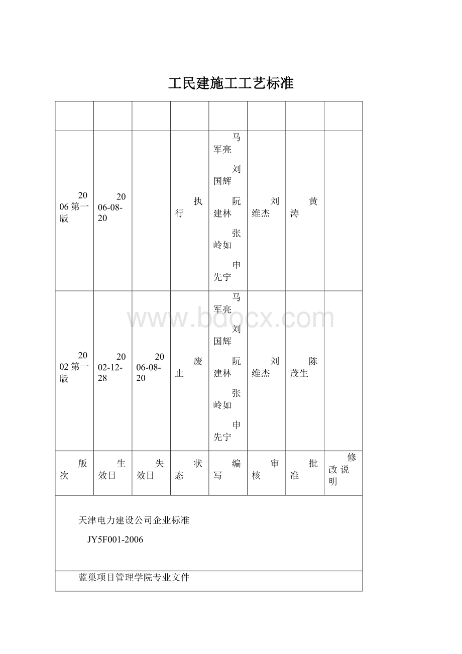 工民建施工工艺标准.docx