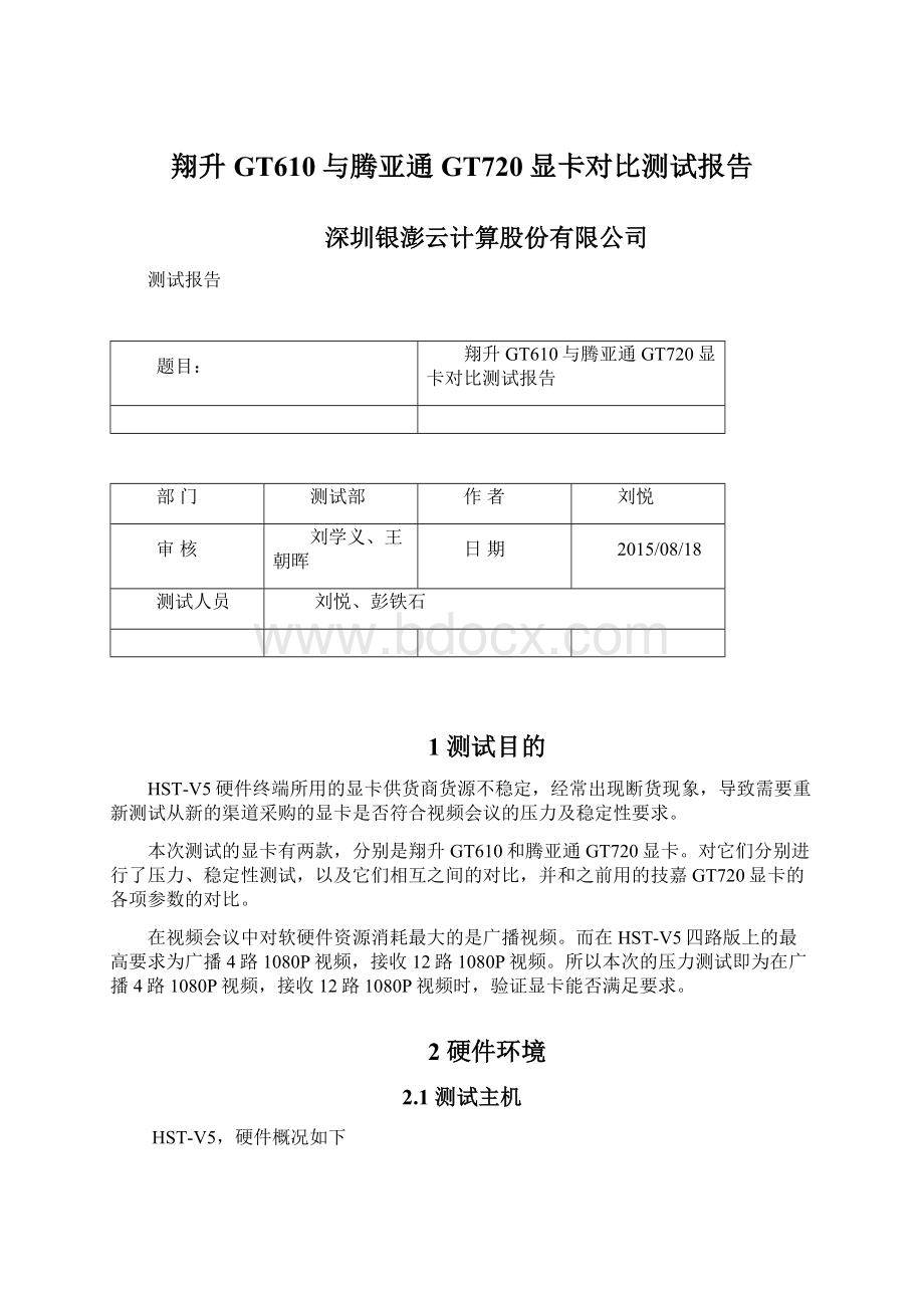 翔升GT610与腾亚通GT720显卡对比测试报告文档格式.docx_第1页