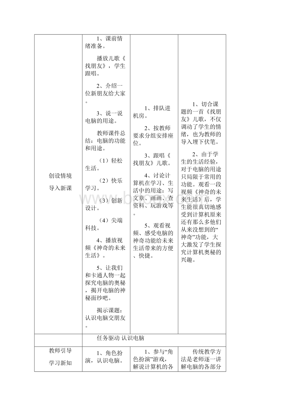 电子工业出版社小学信息技术第1册全册教案Word下载.docx_第3页