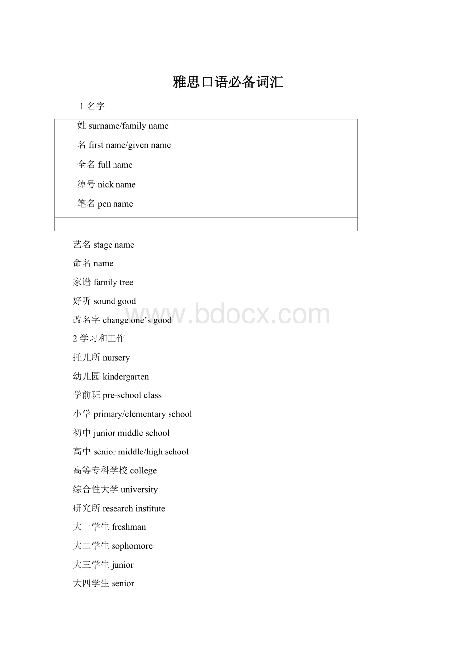 雅思口语必备词汇.docx_第1页