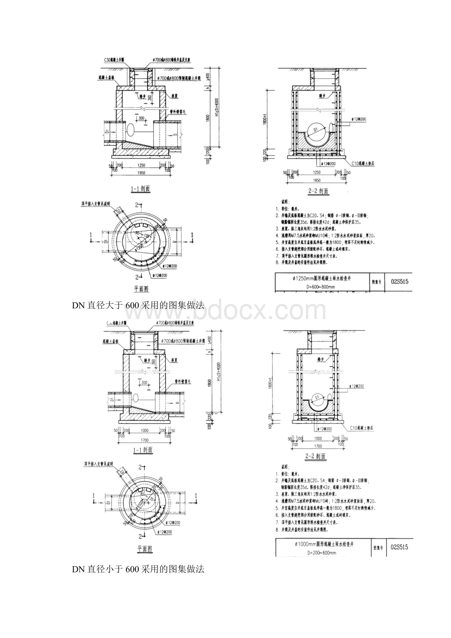 室外雨污水管网工程施工方案.docx_第2页