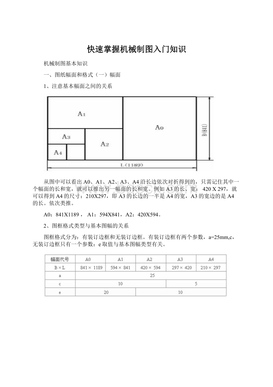 快速掌握机械制图入门知识.docx