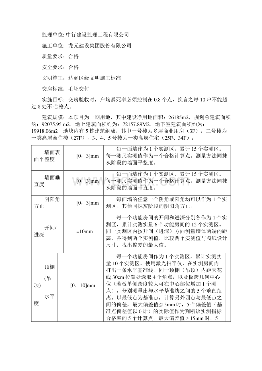 内墙腻子工程施工组织设计方案终版.docx_第2页