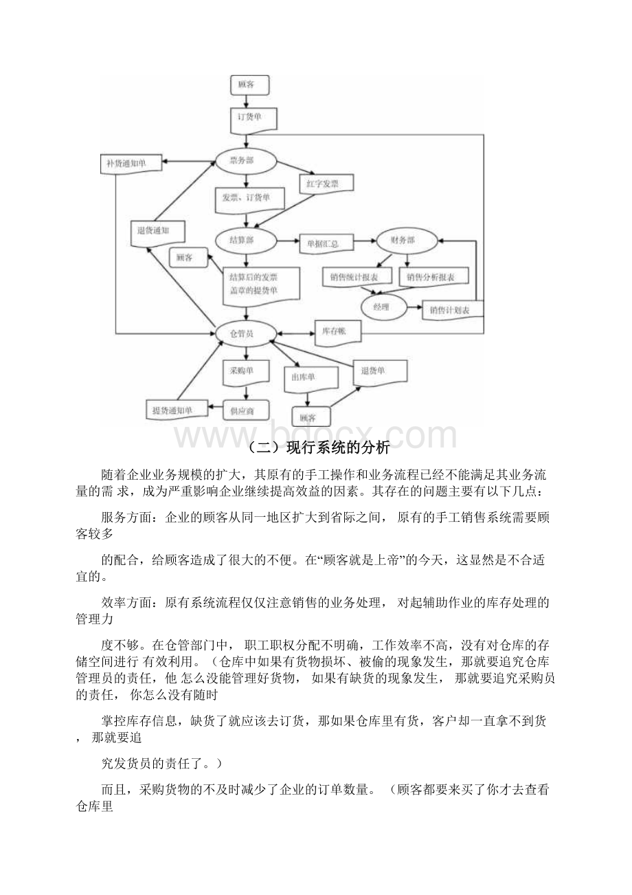 企业销售管理信息系统分析与设计.docx_第3页