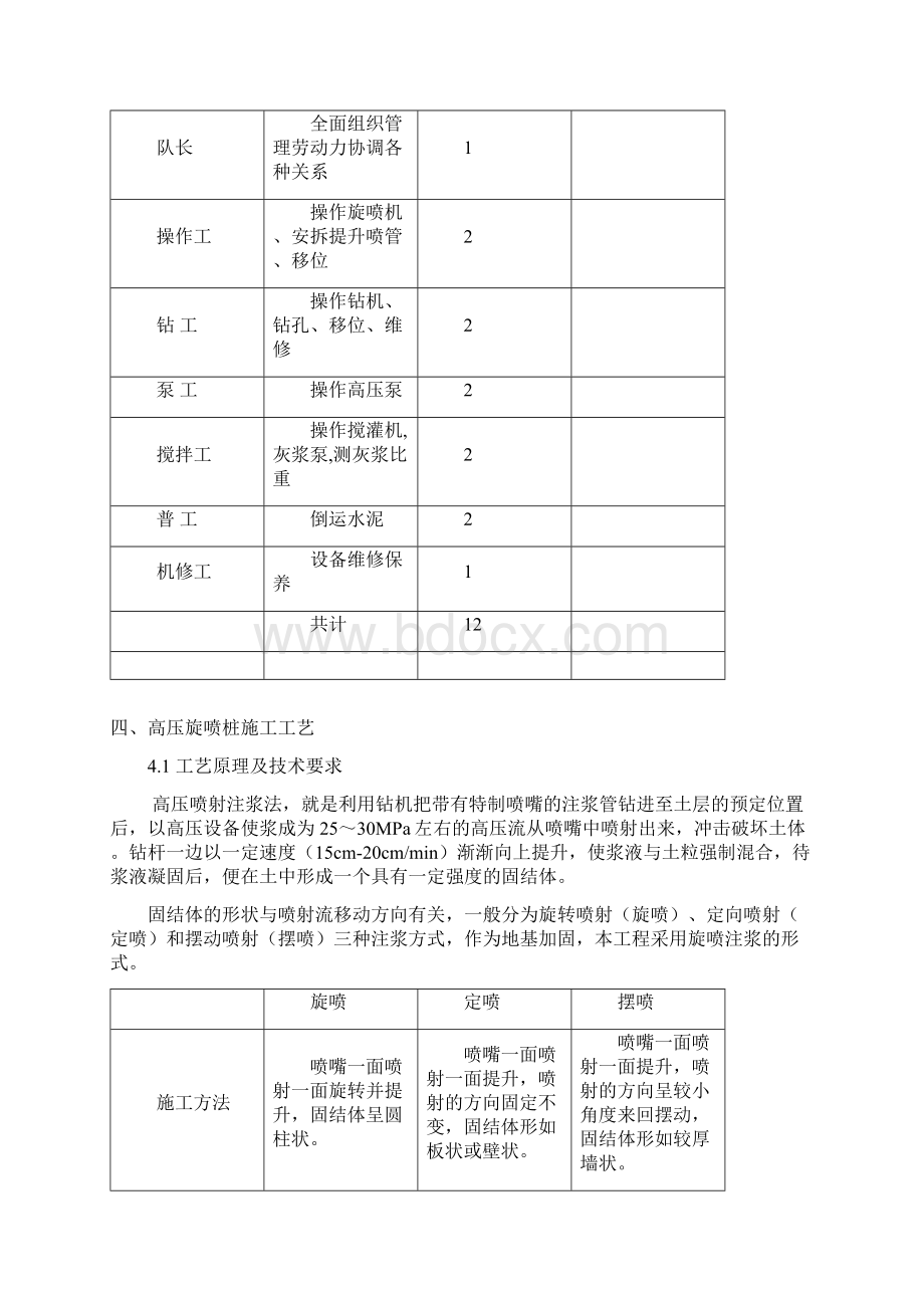 二重管高压旋喷桩施工方案课件Word格式.docx_第3页