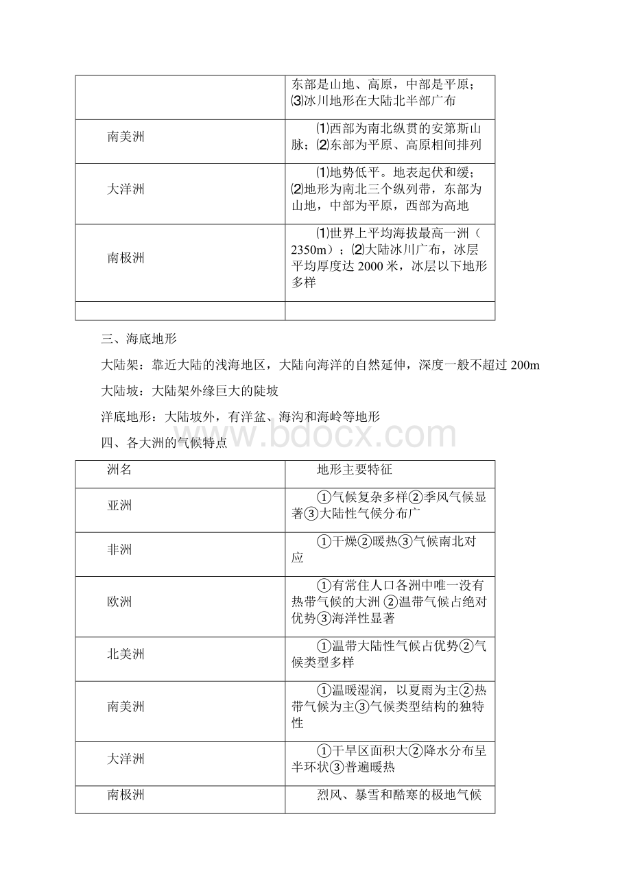 世界地理概况Word文档下载推荐.docx_第3页