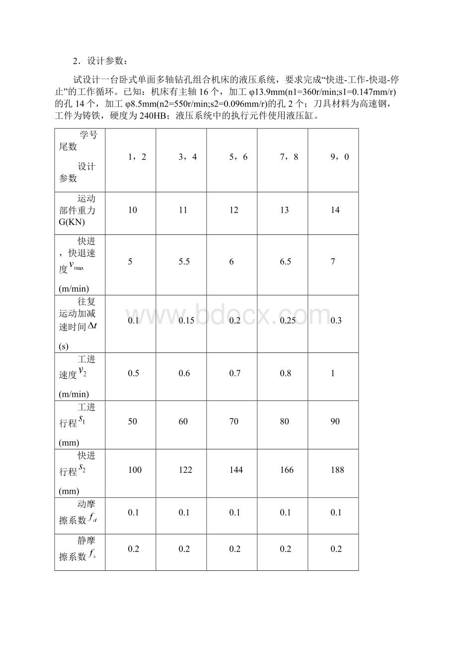 课程设计任务书钻床组合机床.docx_第3页