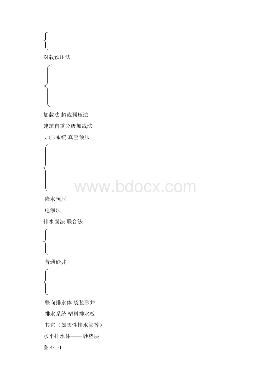 第四章 排水固结法全面Word文档格式.docx_第2页