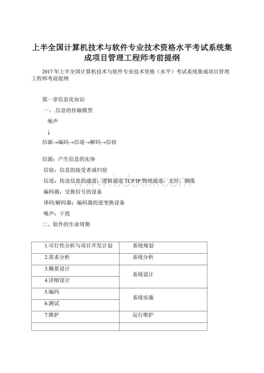 上半全国计算机技术与软件专业技术资格水平考试系统集成项目管理工程师考前提纲Word格式.docx_第1页