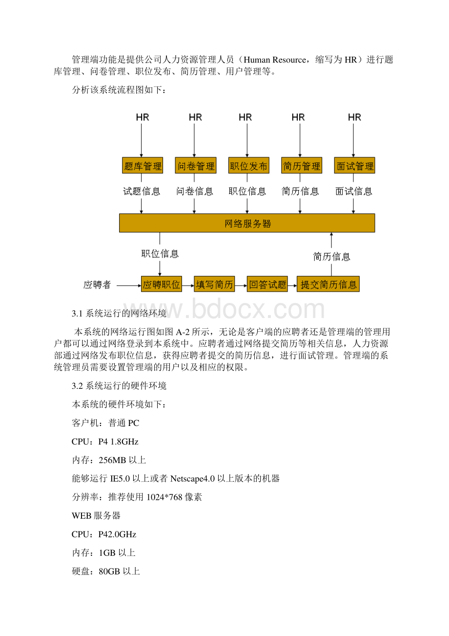 网上招聘系统需求说明书.docx_第3页