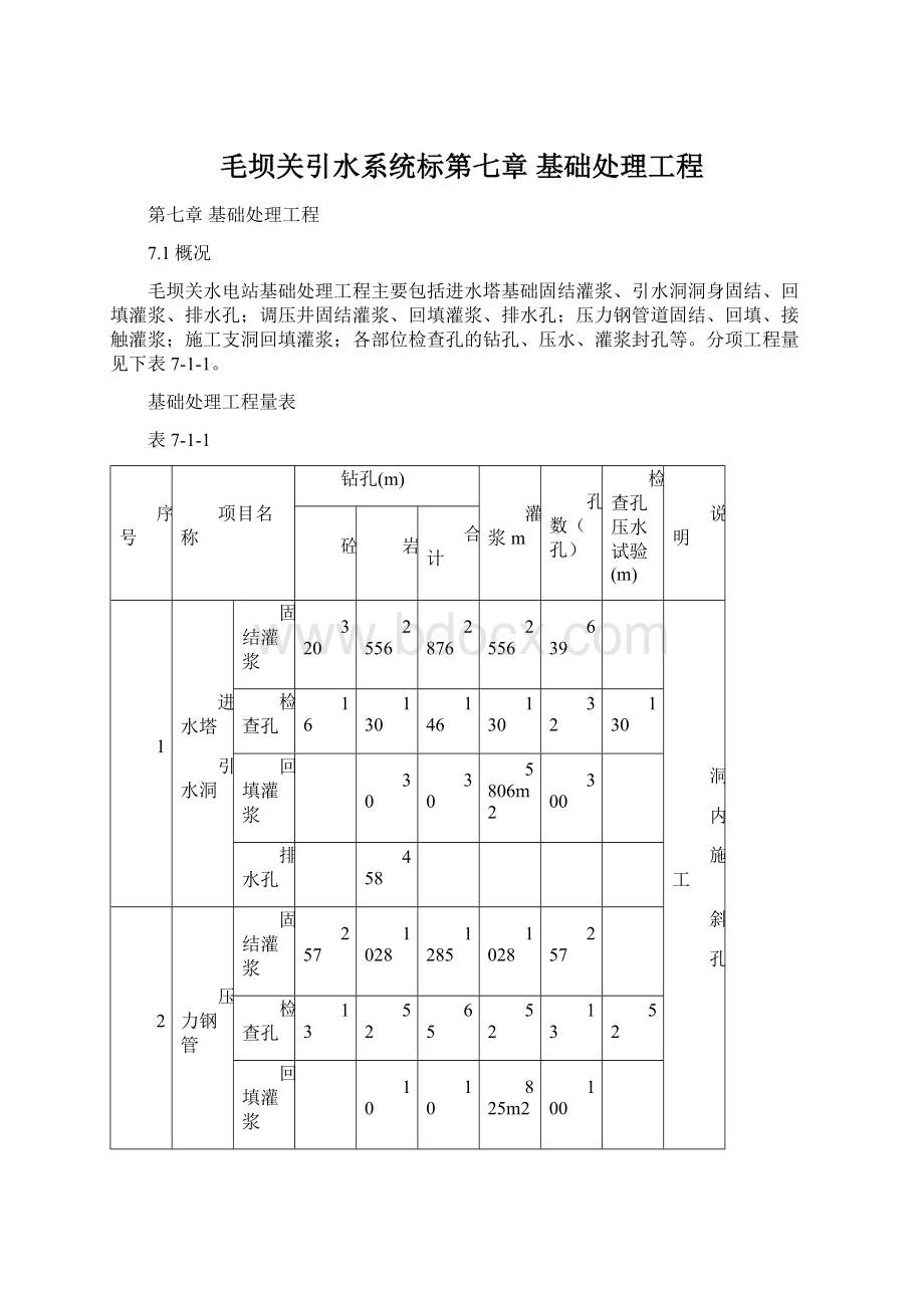 毛坝关引水系统标第七章基础处理工程.docx_第1页