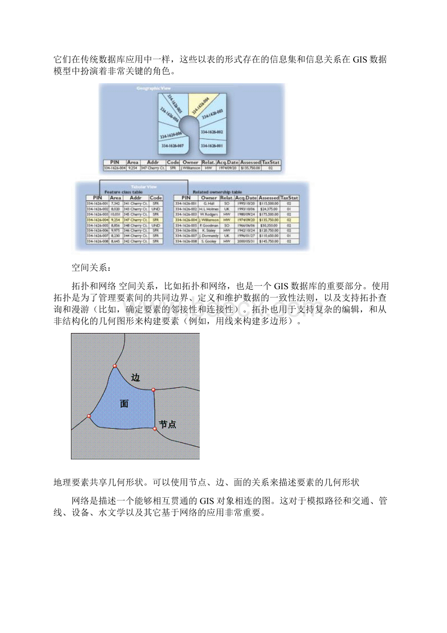 arcgis9教程Word文件下载.docx_第3页