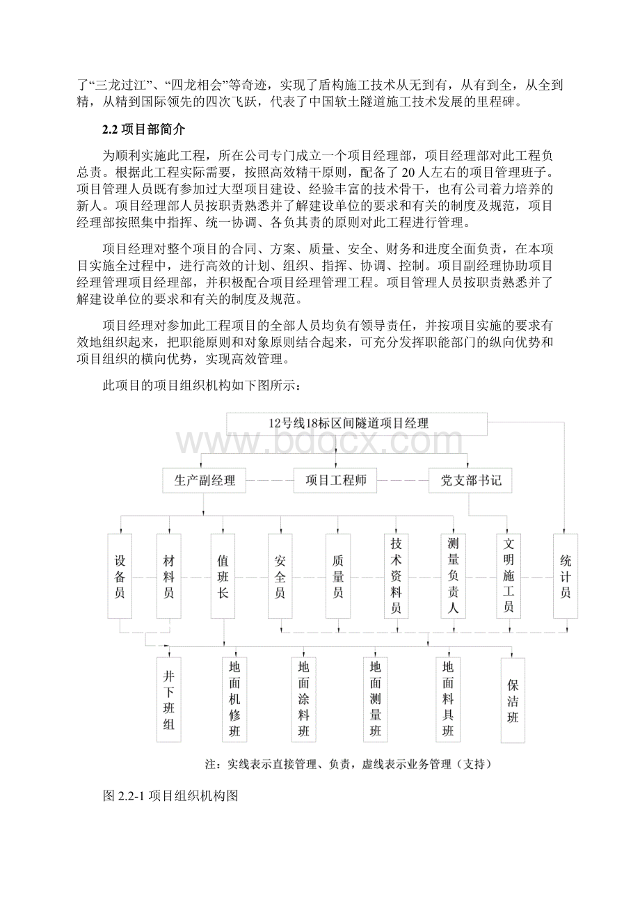 土木工程地下方向生产实习报告Word文档下载推荐.docx_第2页