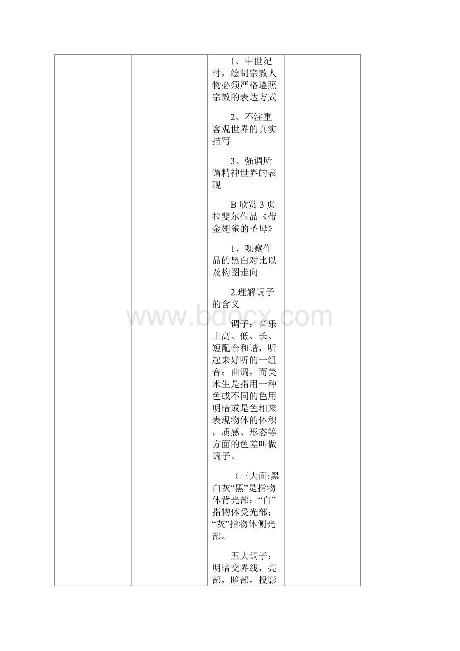 九年级美术教案设计Word文件下载.docx_第2页