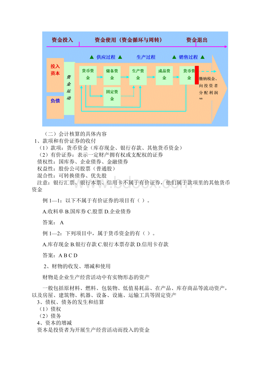 会计从业资格证考试复习要点总论.docx_第3页