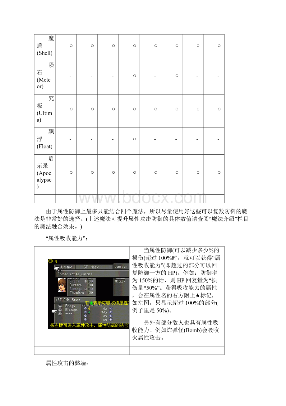 FF8属性详解+状态说明.docx_第3页