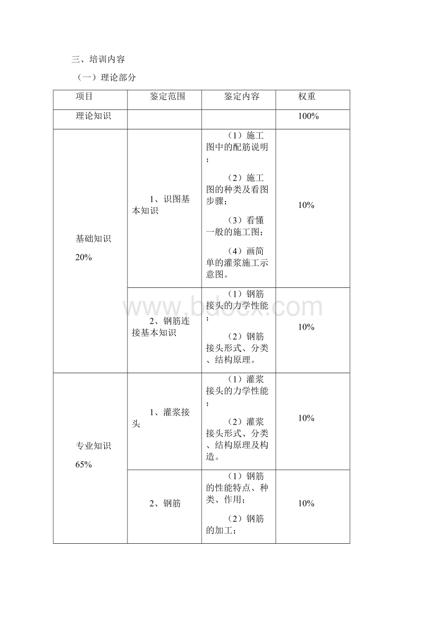 装配式建筑结构安装工培训考核大纲灌浆工.docx_第3页