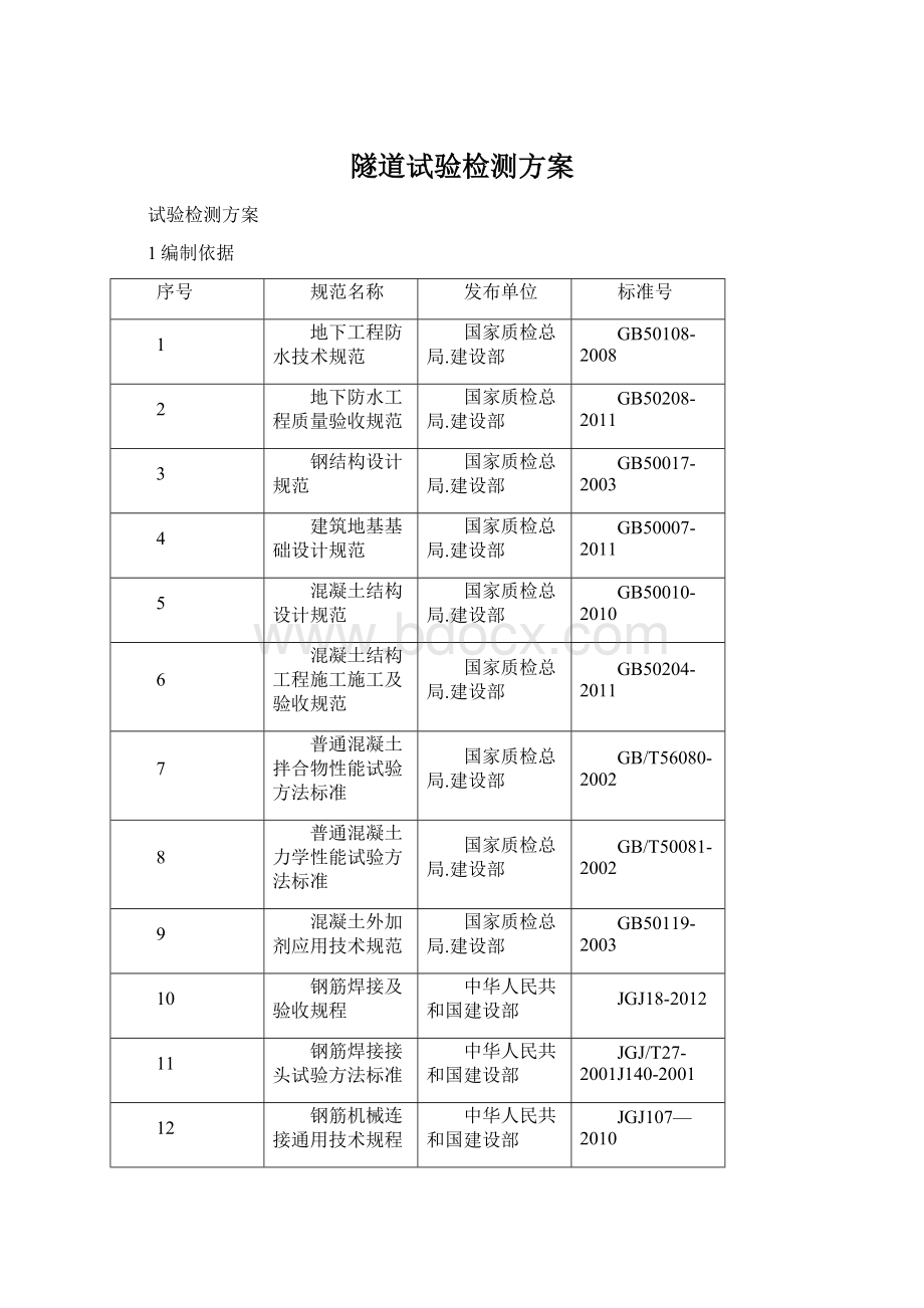 隧道试验检测方案Word格式.docx