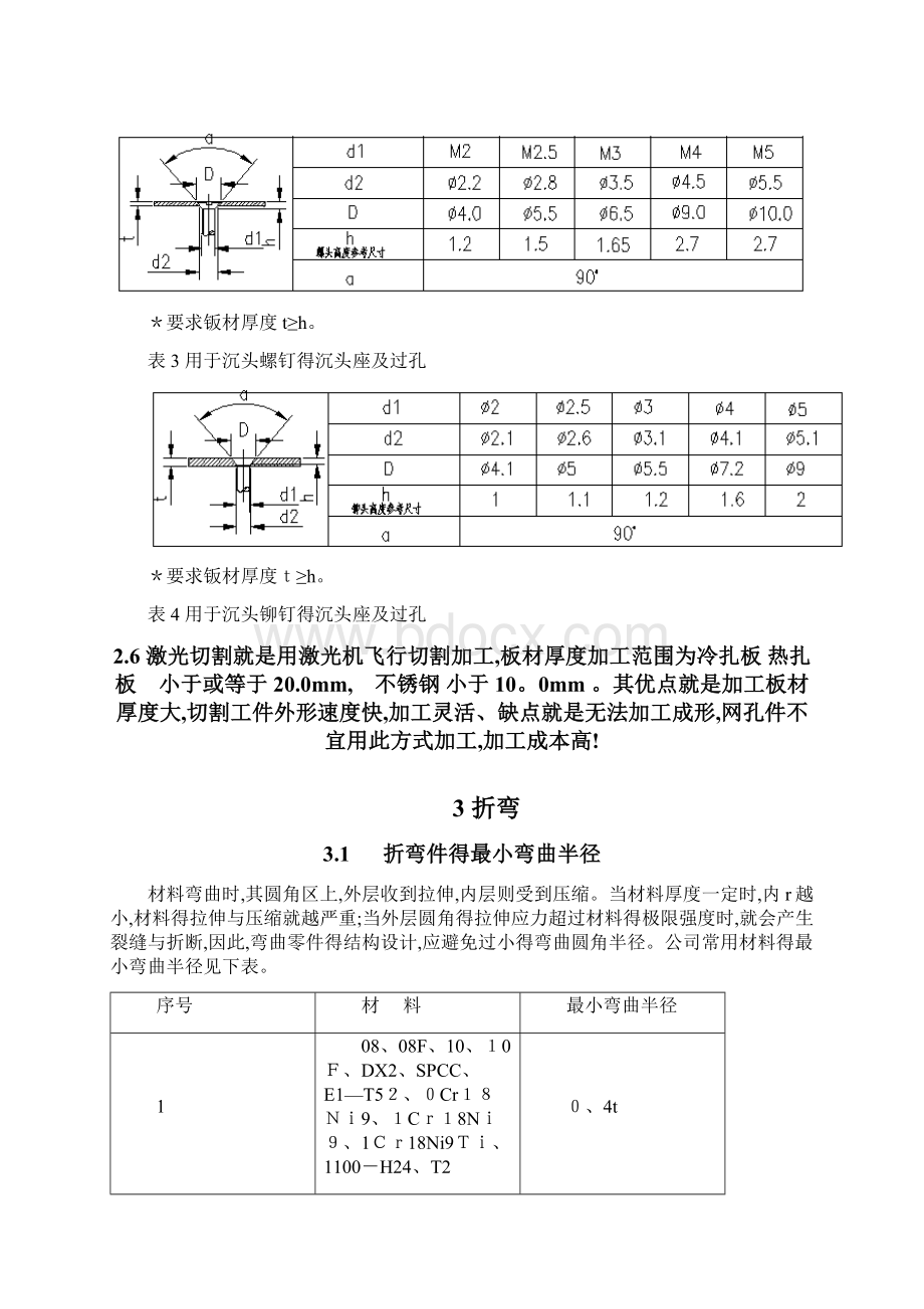 钣金加工工艺流程.docx_第3页