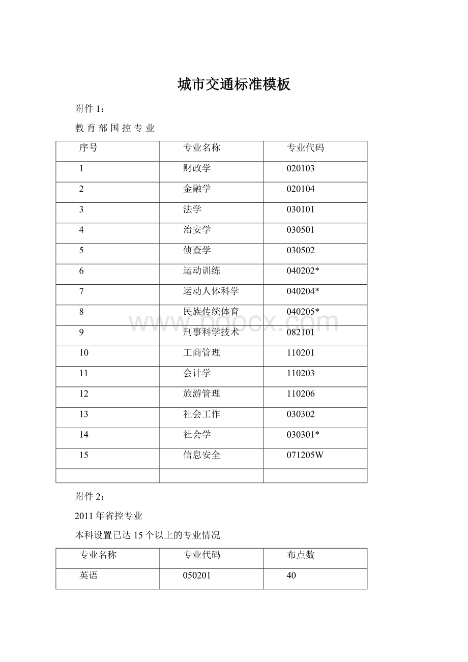 城市交通标准模板Word文档格式.docx