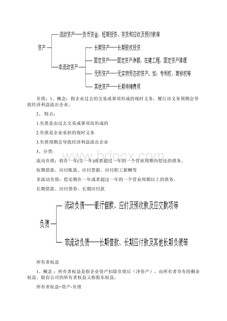 会计基础笔记第二章.docx_第2页