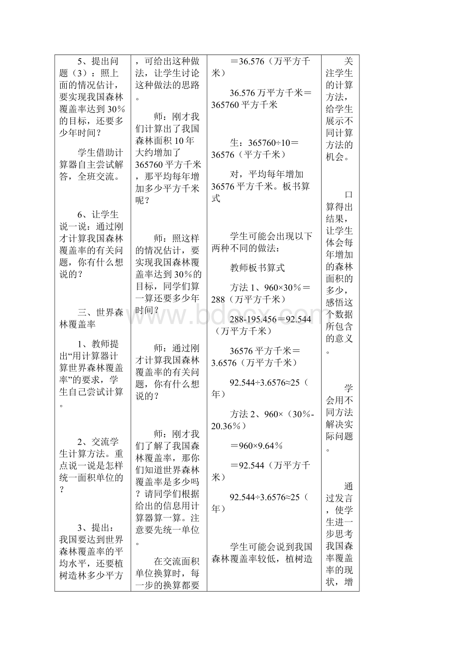 新冀教版六年级数学上册《 百分数简单应用森林覆盖问题》研讨课教案1Word格式.docx_第3页