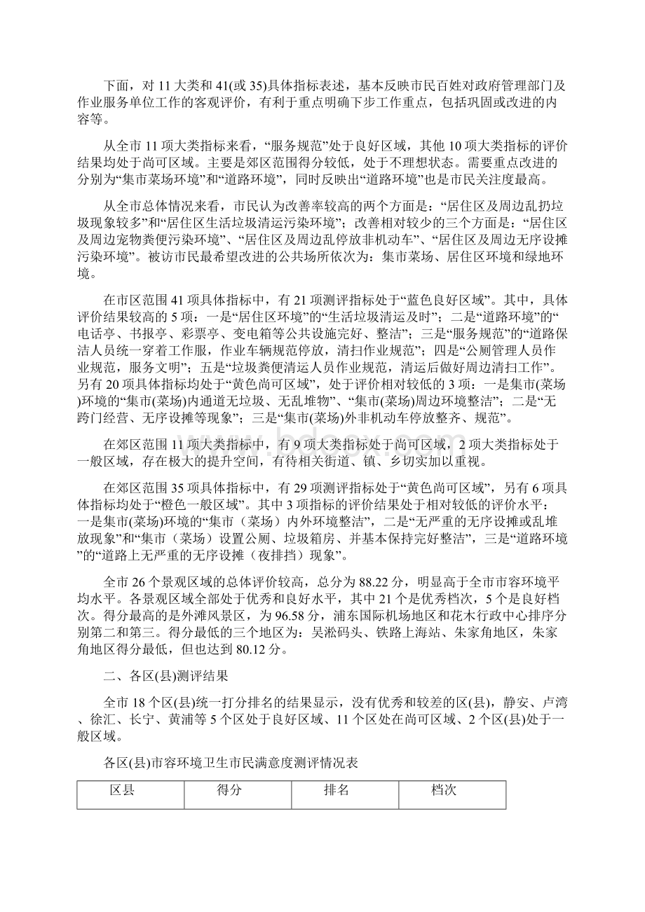 市民测评情况通报专刊上半年.docx_第2页