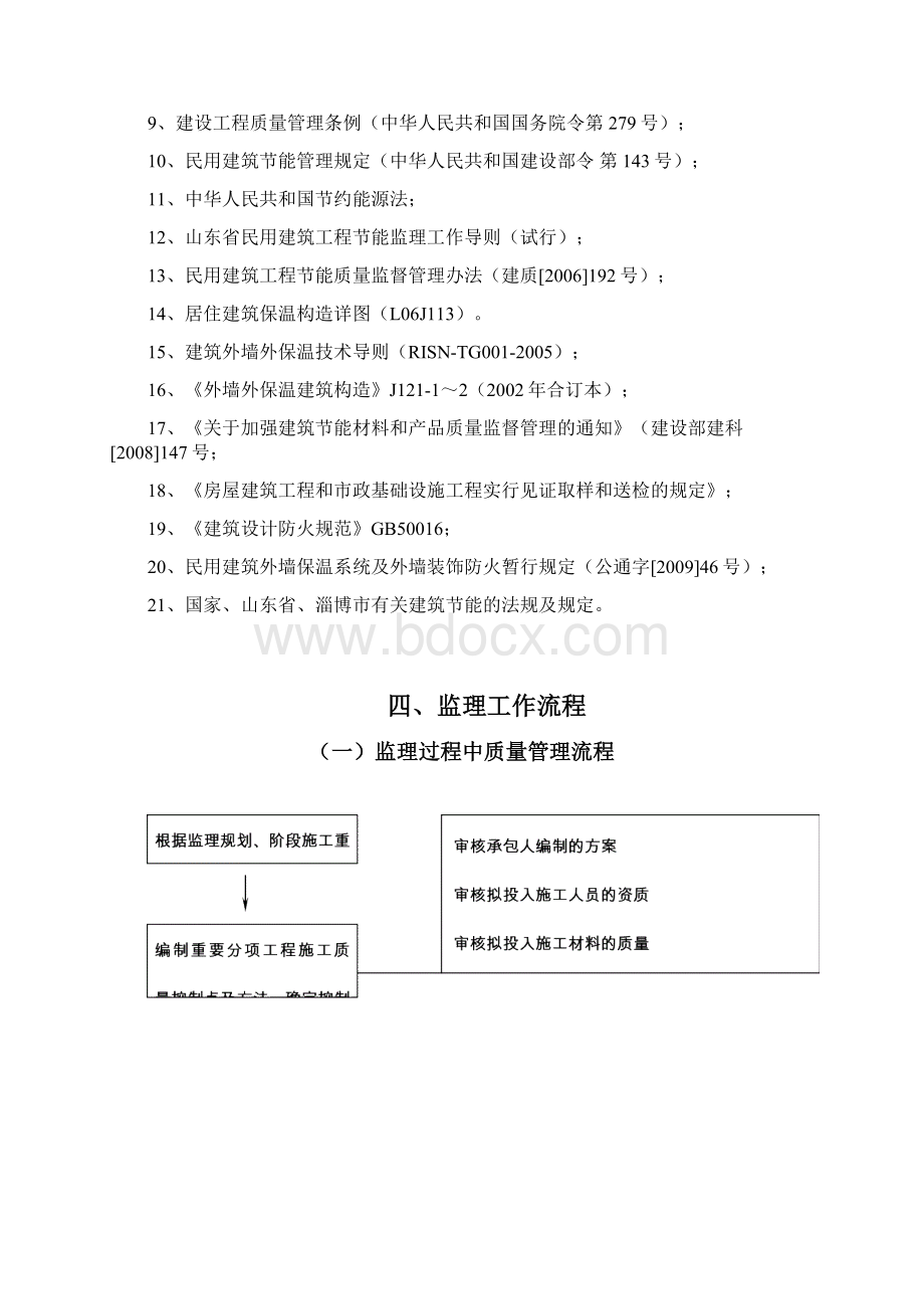 建筑节能施工组织设计概要Word文档格式.docx_第2页