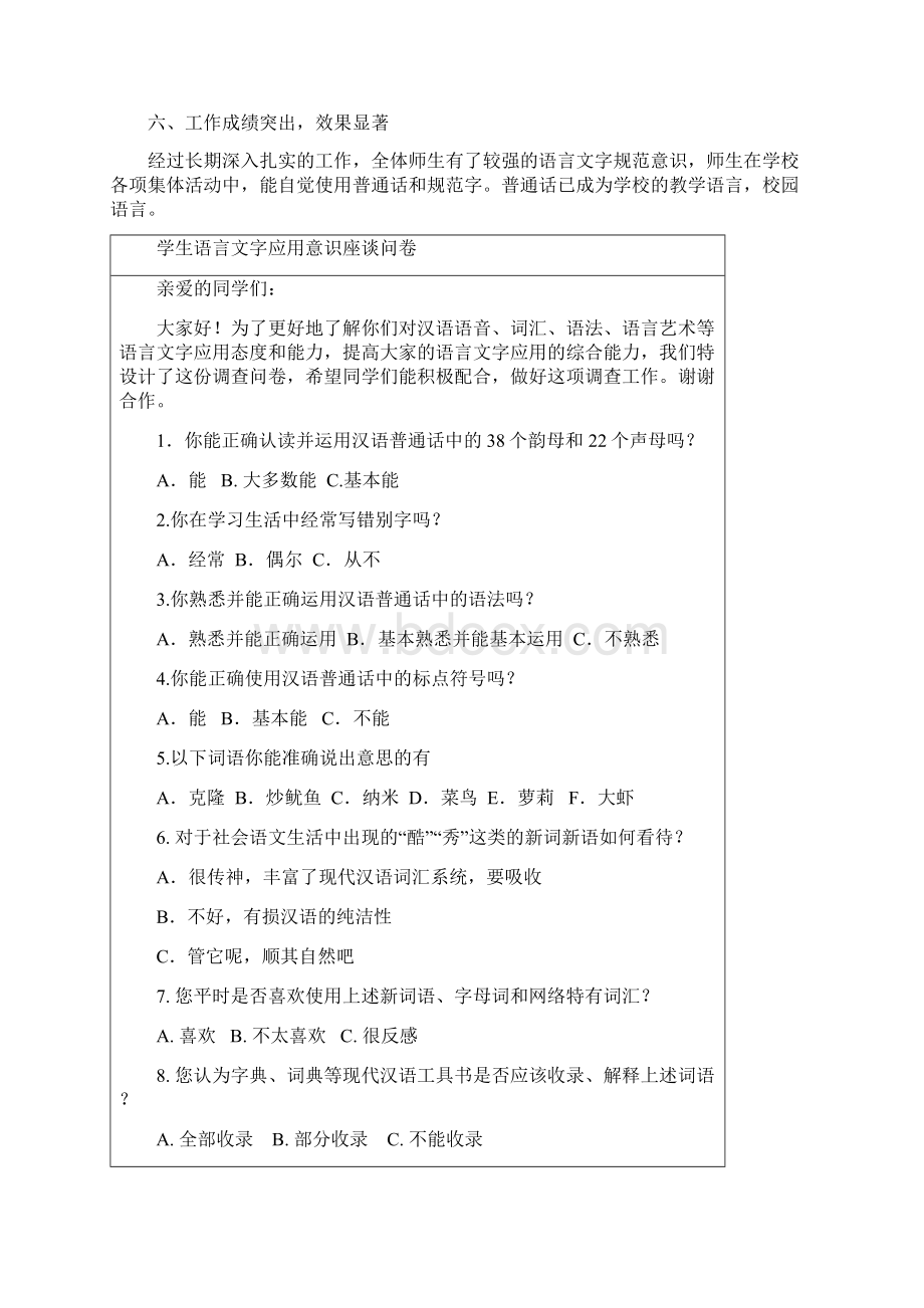 教师语言文字应用能力培训方案总结座谈问卷Word文件下载.docx_第3页