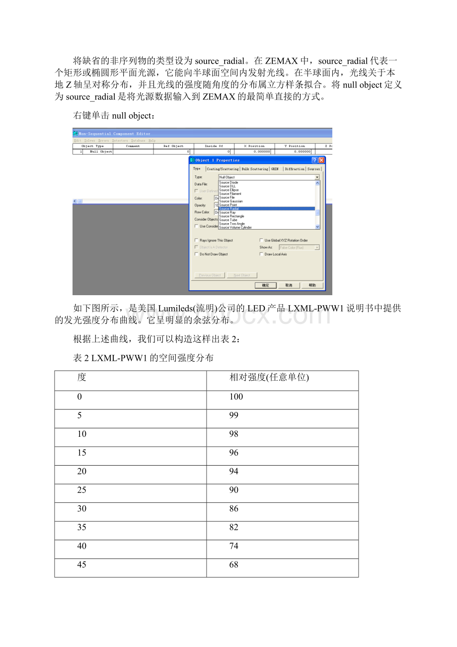 用ZEMAX实现对光源的仿真.docx_第2页