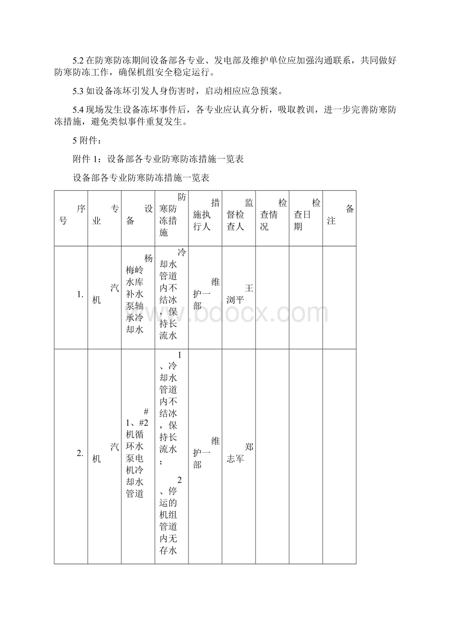 设备部防寒防冻现场处置方案资料.docx_第3页