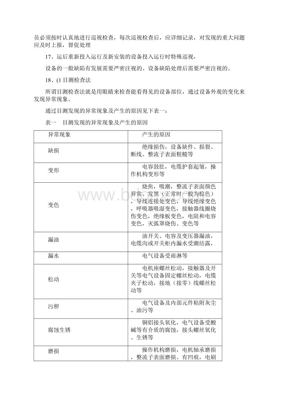 电器维护保养作业指导书文档格式.docx_第2页