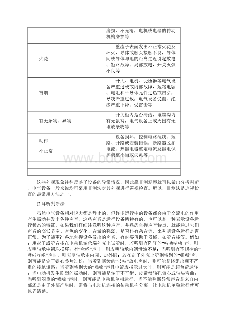 电器维护保养作业指导书文档格式.docx_第3页