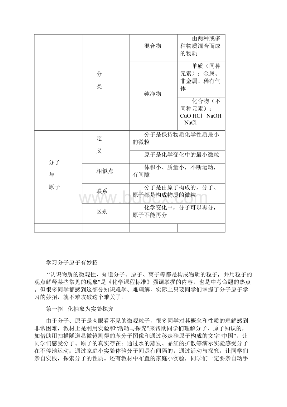 中学化学教案设计 学案教案.docx_第3页