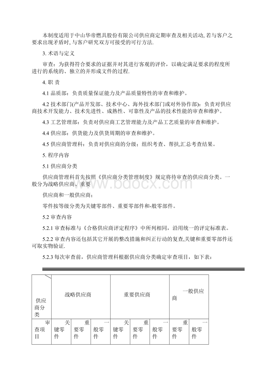 供应商定期审查管理制度Word下载.docx_第2页