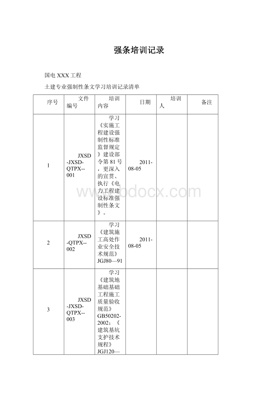 强条培训记录.docx