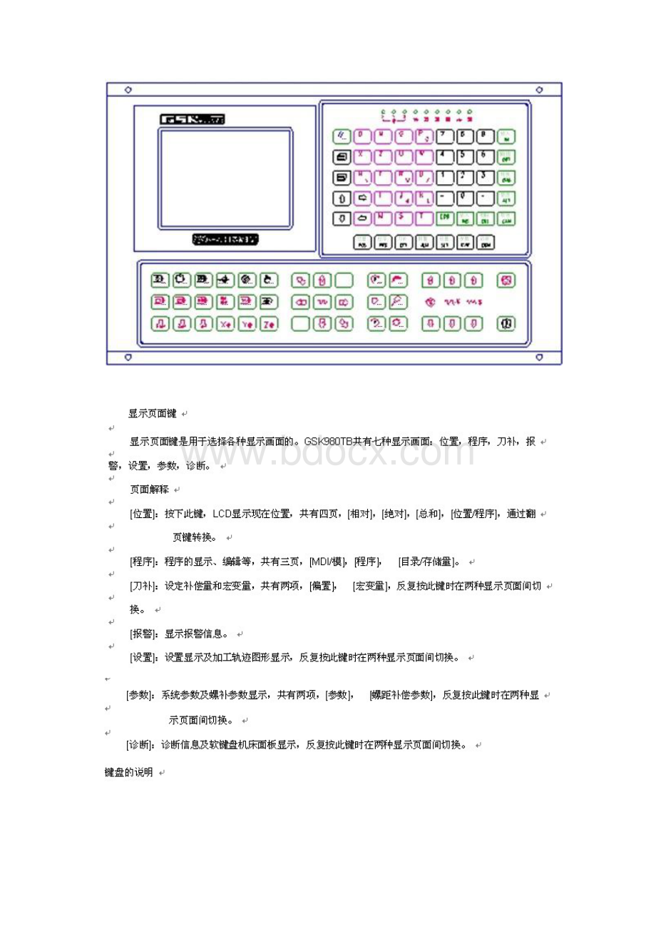 关于广数980T系列机床操作与使用方法.docx_第3页