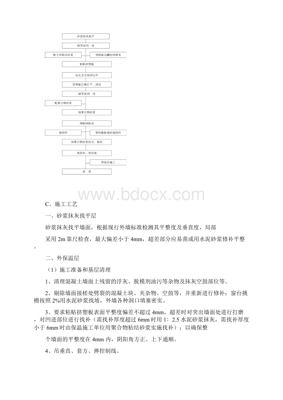 挤塑保温板.docx_第2页