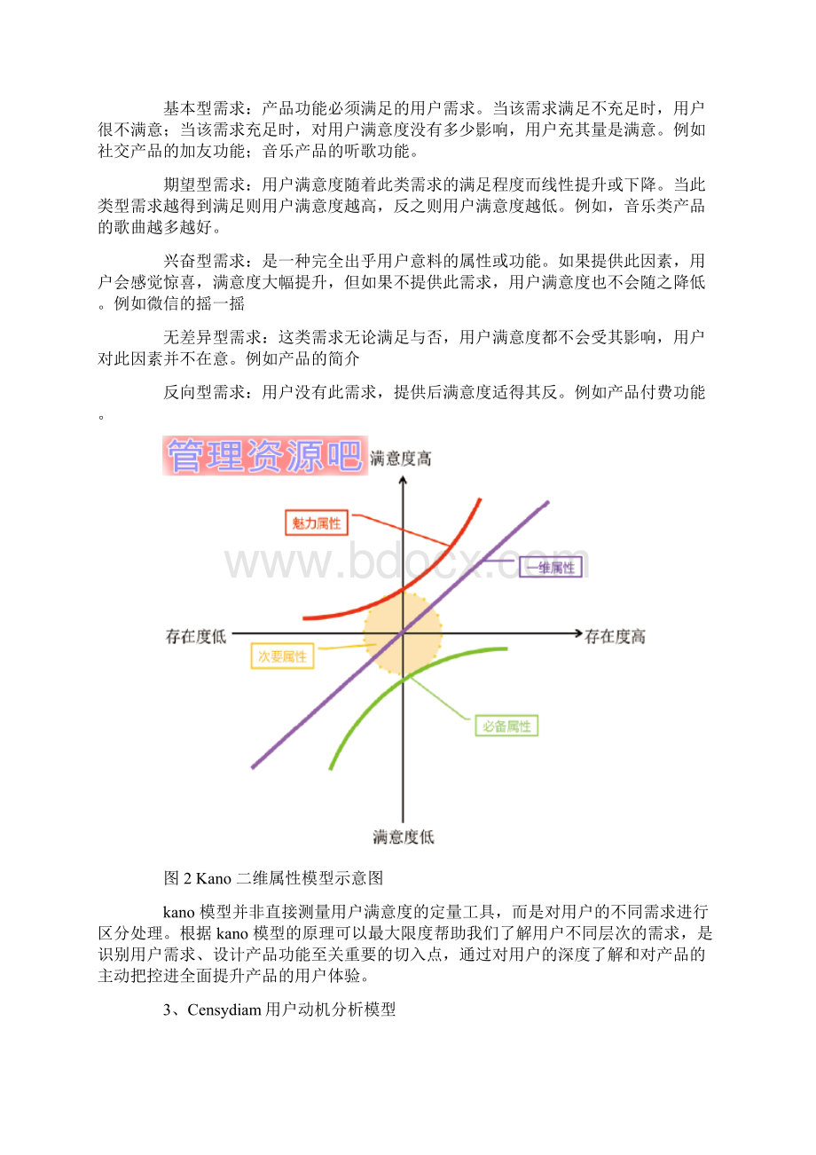 用户需求分析常用的3个理论.docx_第3页