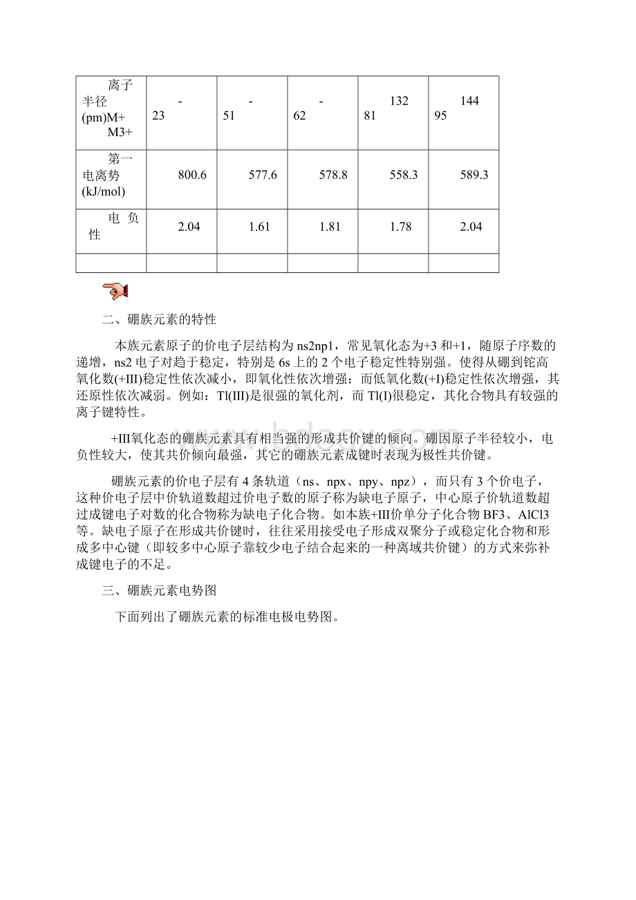 硼铝碳硅锗锡铅.docx_第2页