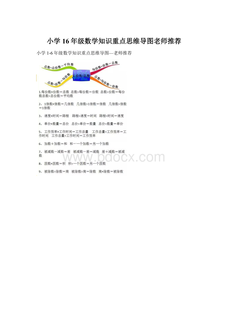 小学16年级数学知识重点思维导图老师推荐.docx