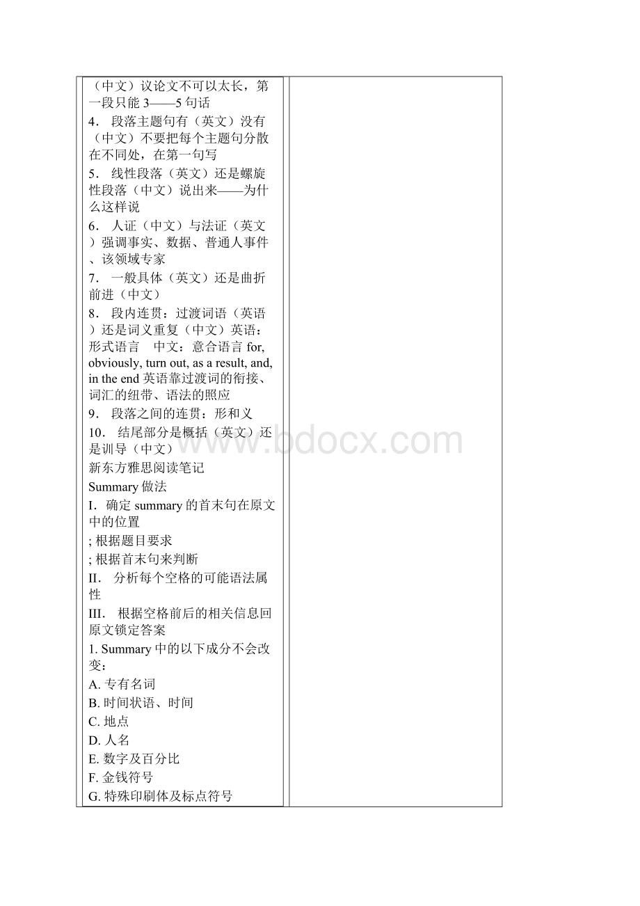 Eosqiva新东方雅思笔记Word文档格式.docx_第3页